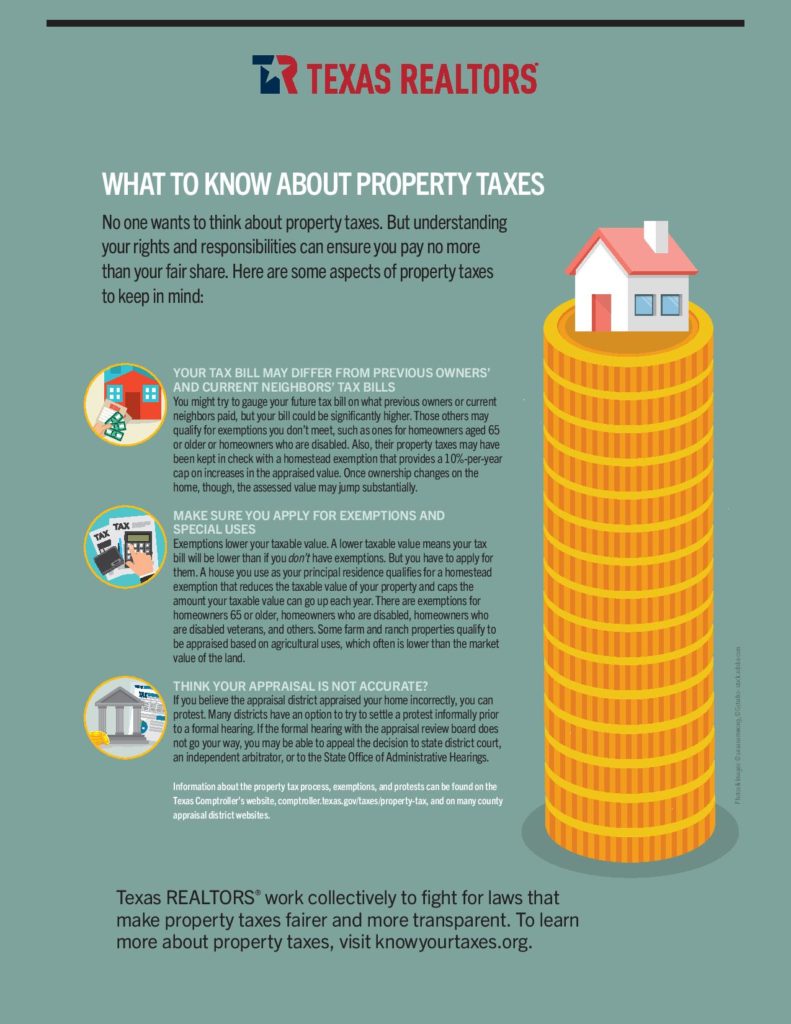 Om Realty Group Flat Fee Brokerage Buyer Rebate back Investors